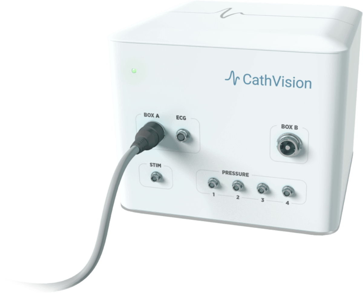 CathVision Product